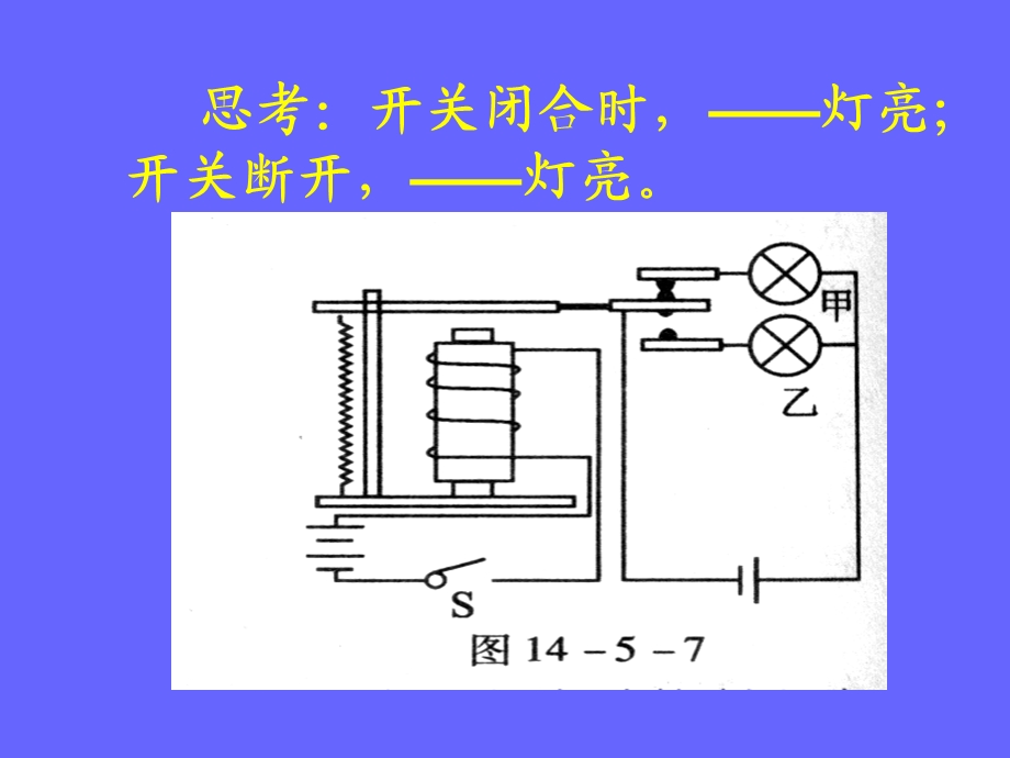 五节电磁铁应用.ppt_第3页