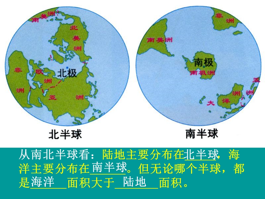 《地理海陆分布》PPT课件.ppt_第3页