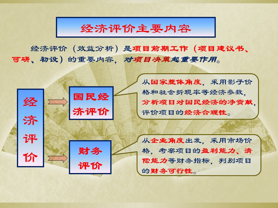 《供水效益分析》PPT课件.ppt_第2页