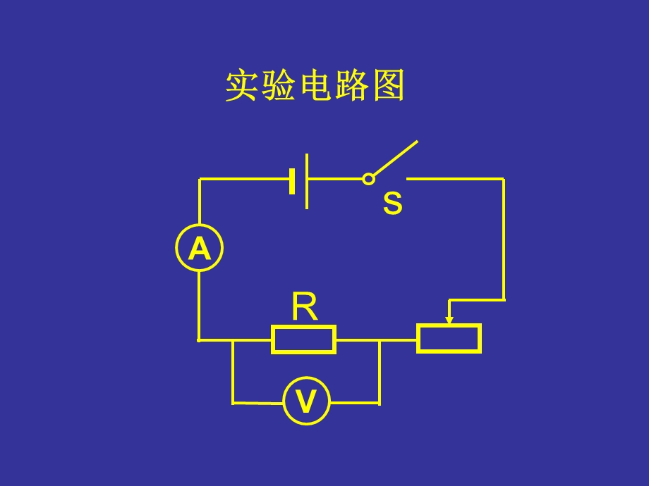 欧姆定律 .ppt_第1页