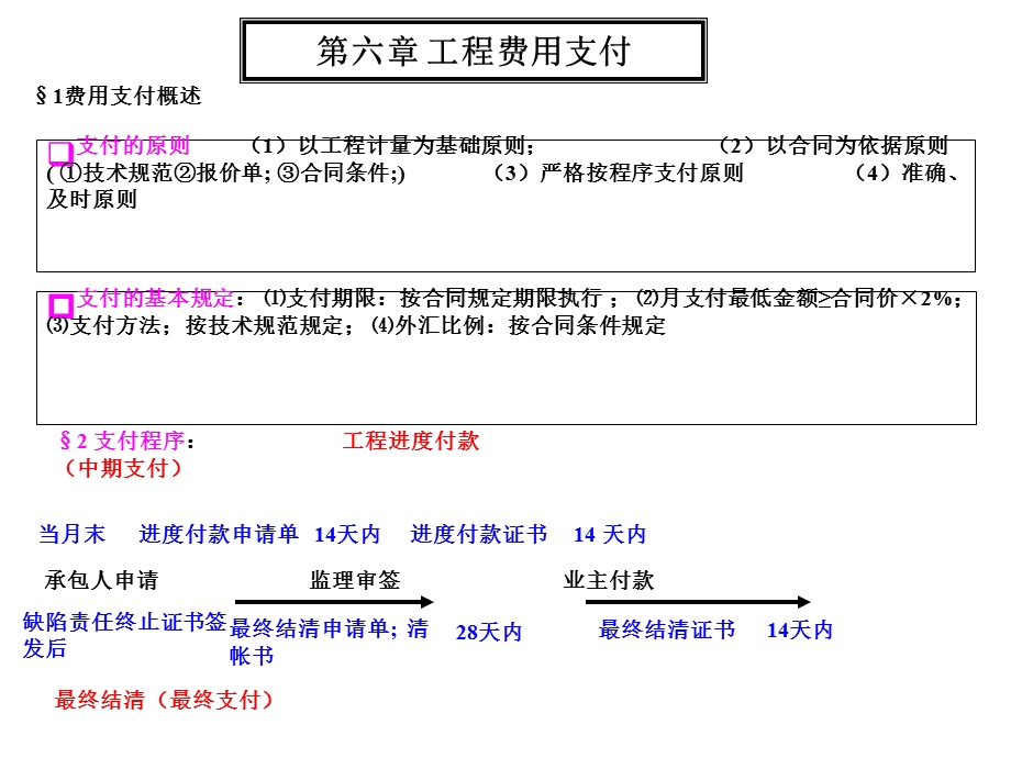 《工程费用支付》PPT课件.ppt_第1页