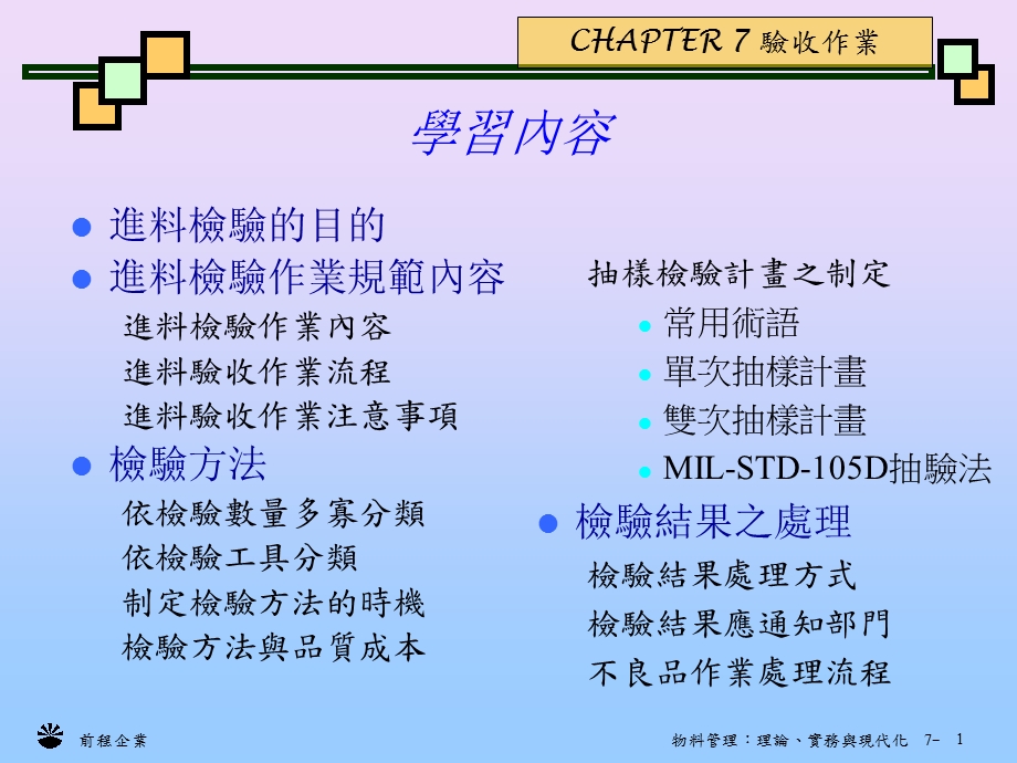 学习内容.ppt_第1页