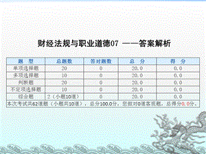 演财经法规与职业道德0708.ppt