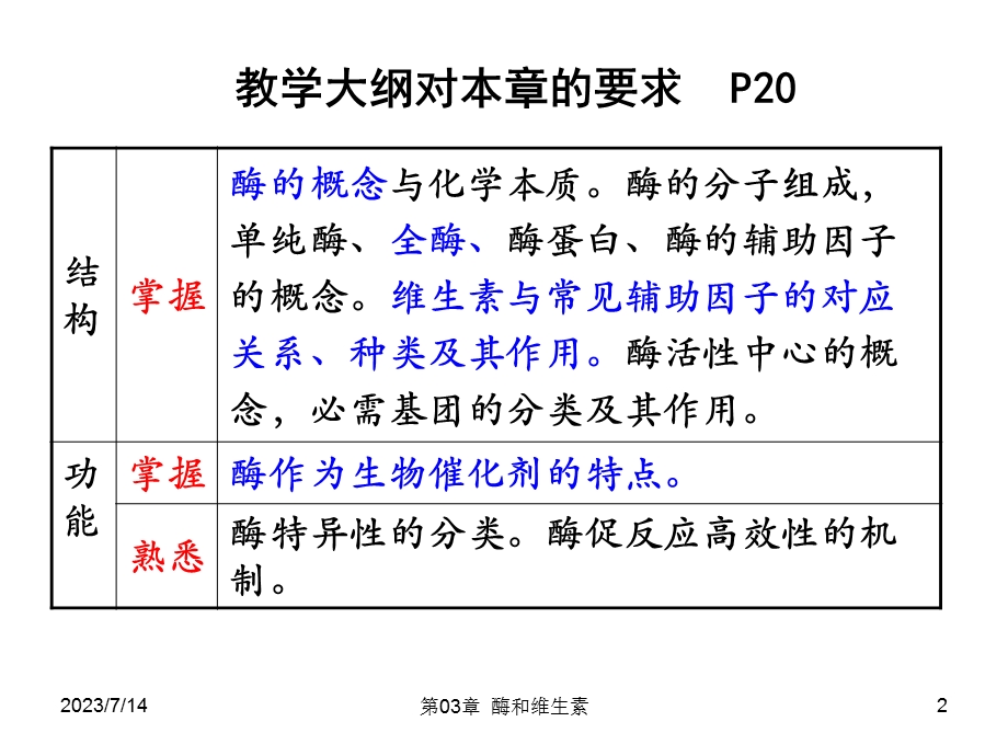 生化 第三章酶.ppt_第2页