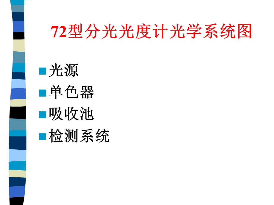 《分光光度法补充》PPT课件.ppt_第1页