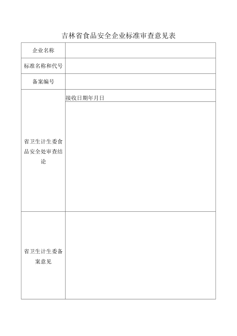 （最新）吉林省食品安全企业标准审查意见表.docx_第1页