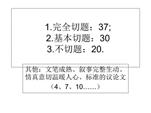 《作文批注标准》PPT课件.ppt