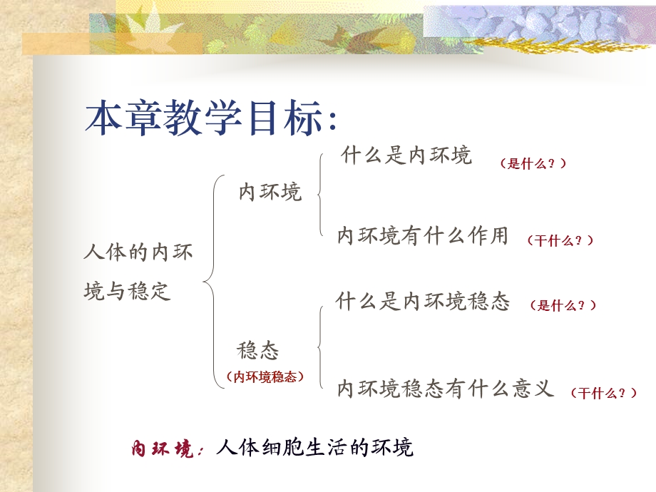 细胞生活环境讲课藁.ppt_第2页