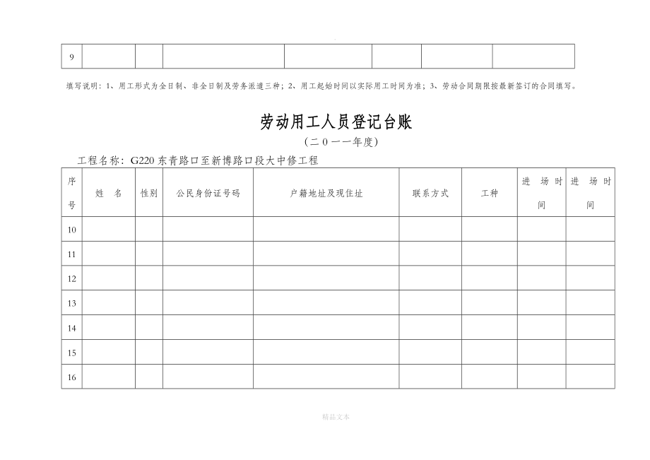 劳动用工人员登记台账完整.doc_第3页