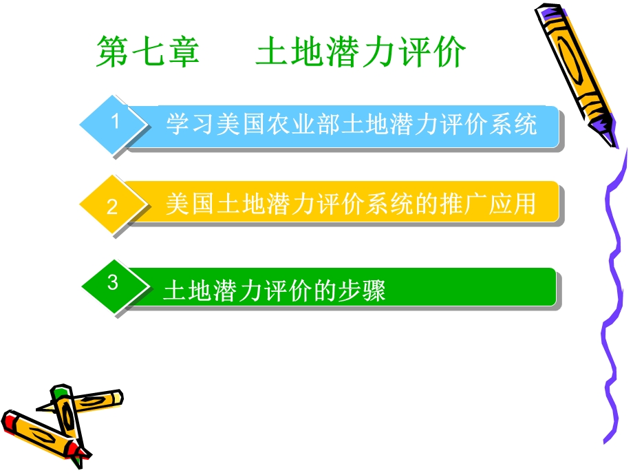 《土地潜力评价》PPT课件.ppt_第2页