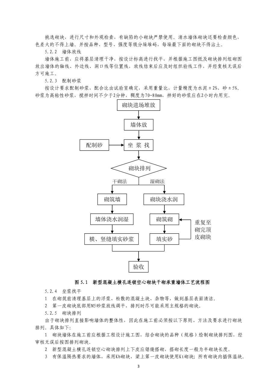 湖南超高层五星级酒店新型混凝土横孔连锁空心砌块干砌承重墙体施工工法.doc_第3页