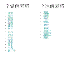 中药学解表药.ppt