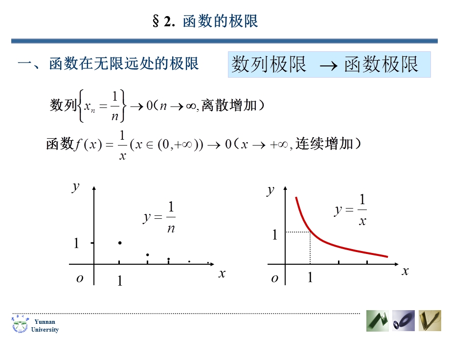 一函数在无限远处的极限.ppt_第1页