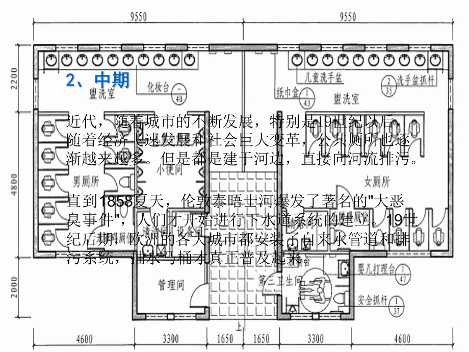 《公共厕所设计》PPT课件.ppt_第3页