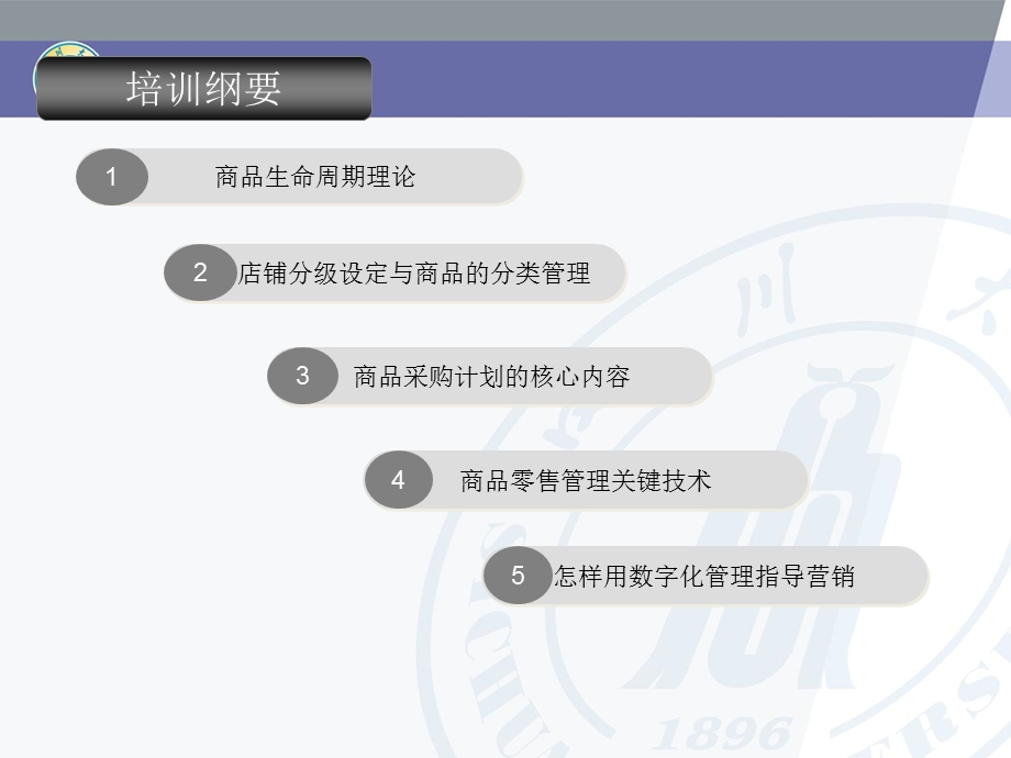 《商品运营管理》PPT课件.ppt_第2页