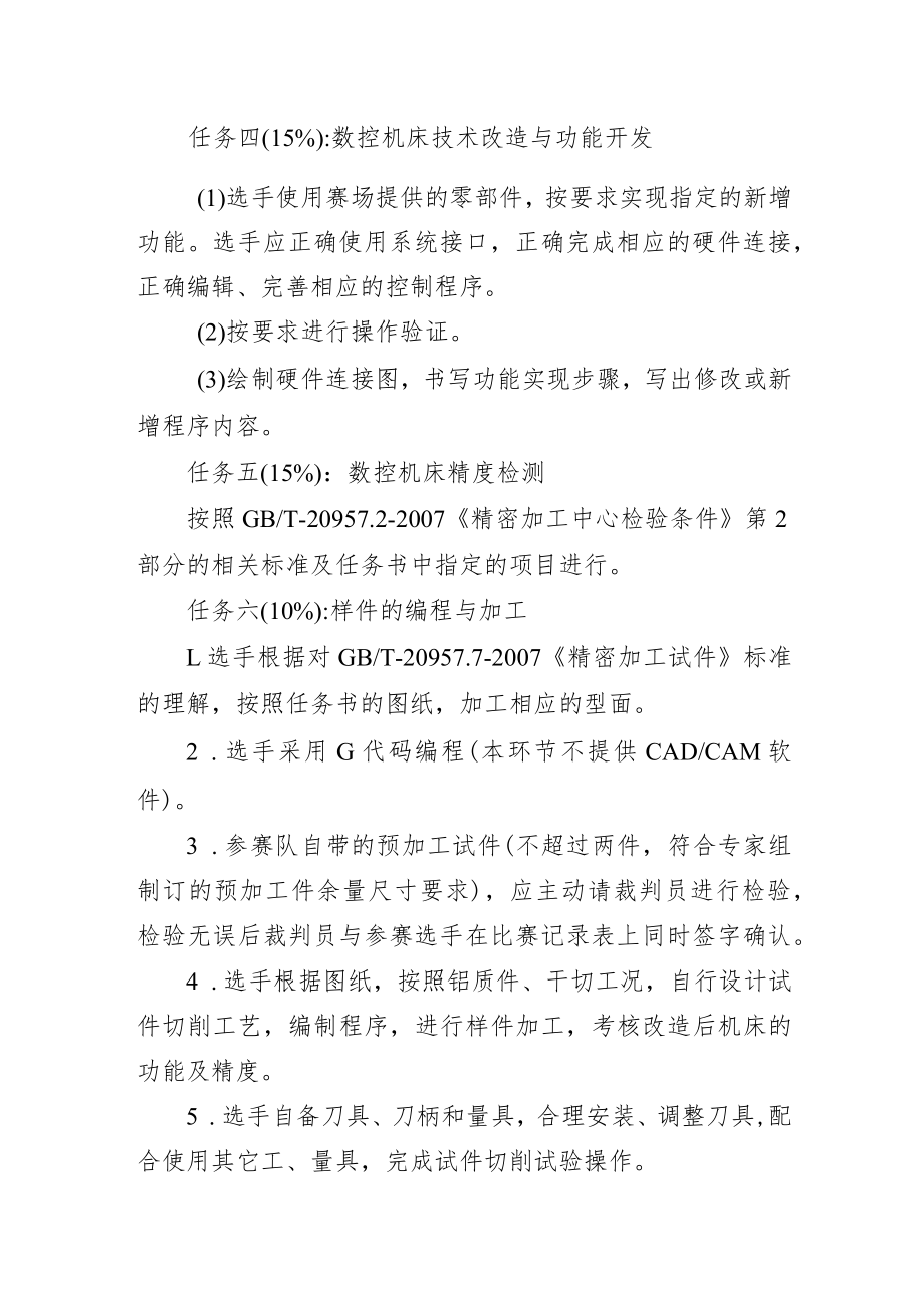 技能兴威”第一届威海市职业技能大赛“数控装调与技术改造”赛项技术工作文件.docx_第3页