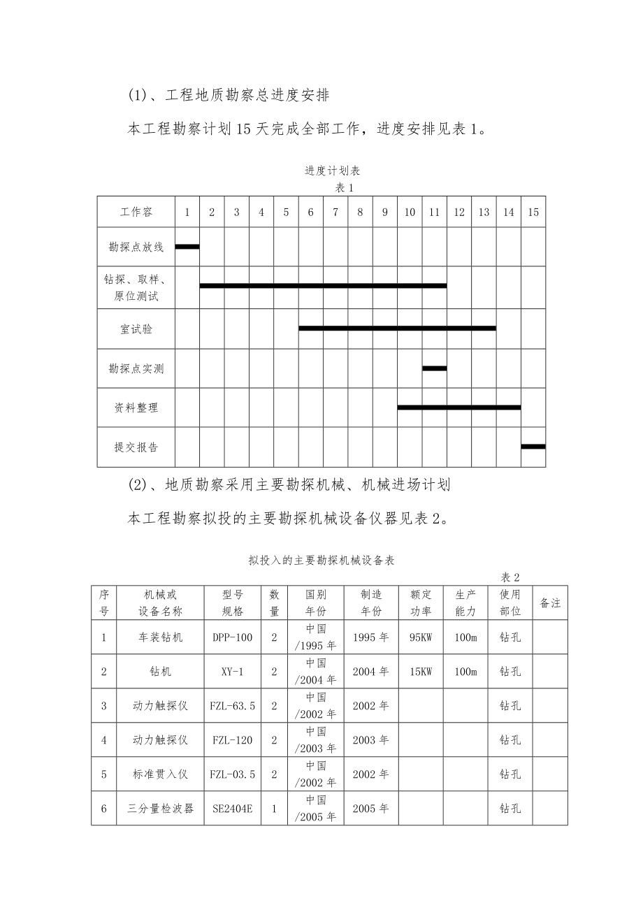 勘察工程施工设计方案.doc_第1页