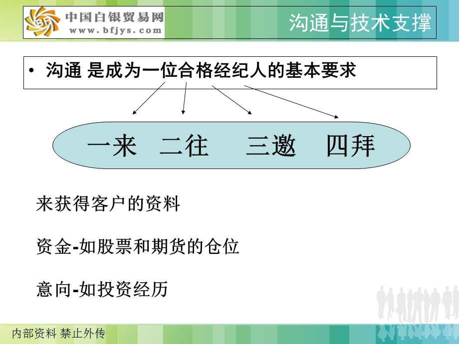 《入职员工培训》PPT课件.ppt_第3页