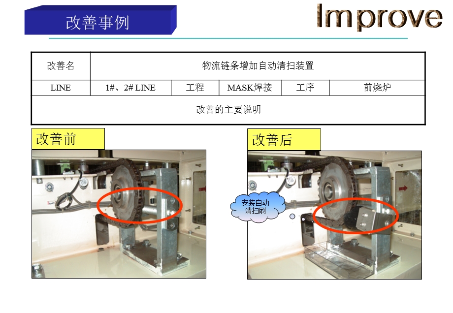 《TPM改善案例》PPT课件.ppt_第2页