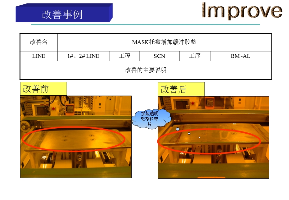 《TPM改善案例》PPT课件.ppt_第3页