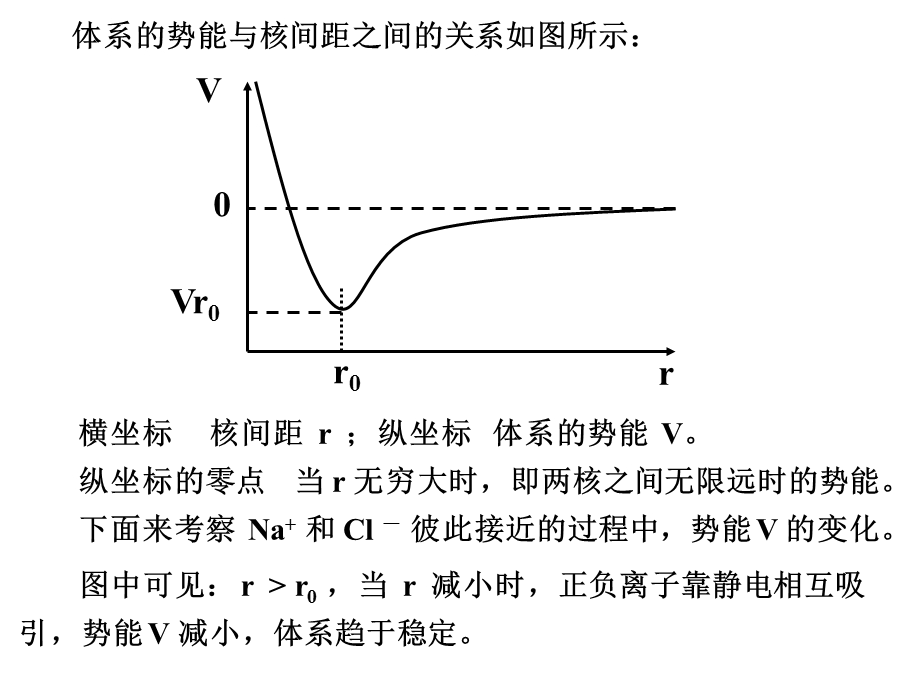 一章原子结构和元素周期律.ppt_第2页