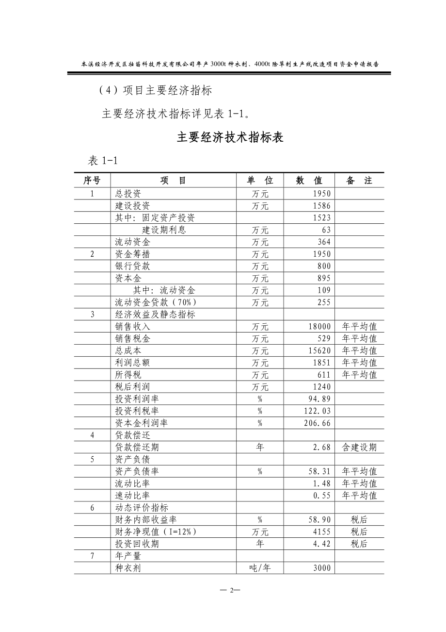 年产3000吨种衣剂及4000吨除草剂生产线改造项目资金申请报告.doc_第2页