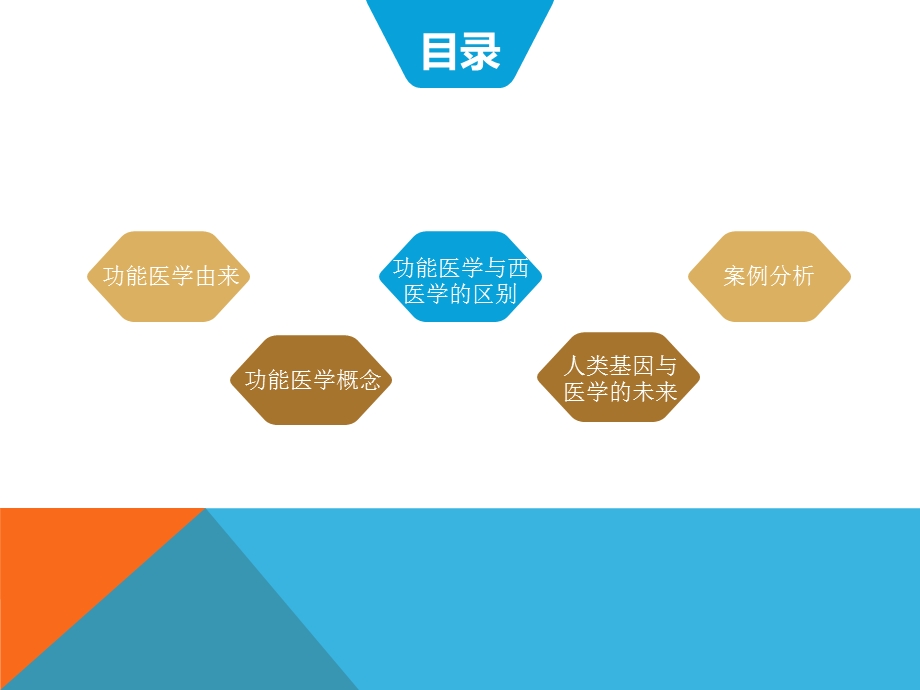 《功能医学》PPT课件.ppt_第2页