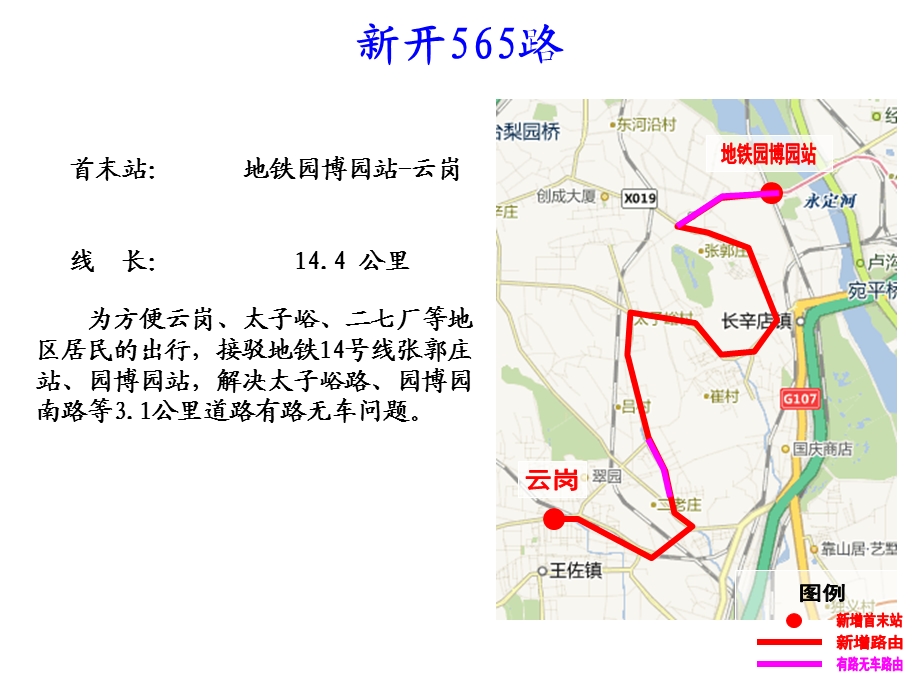 新开565路ppt课件.ppt_第1页