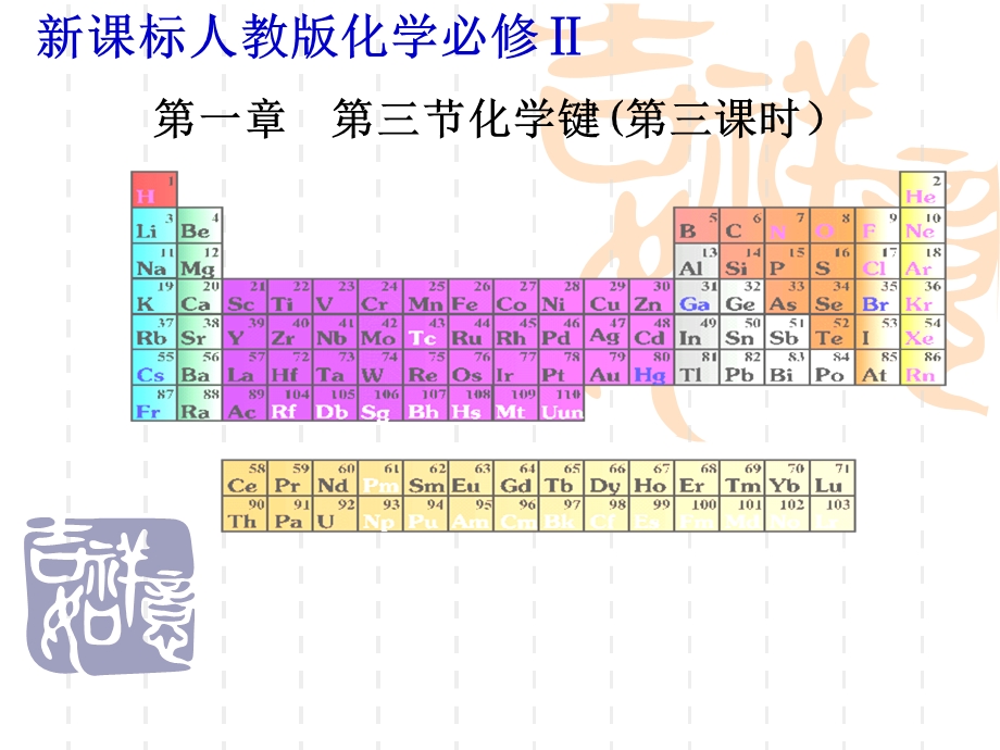 《共价键的极性》PPT课件.ppt_第1页