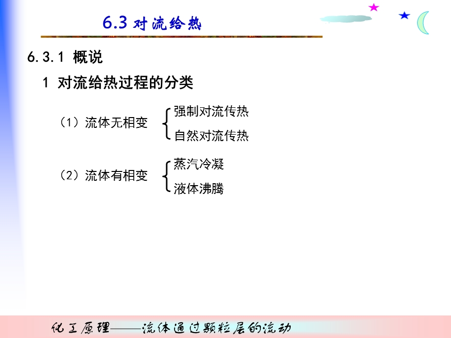 《化工原理传热》PPT课件.ppt_第2页