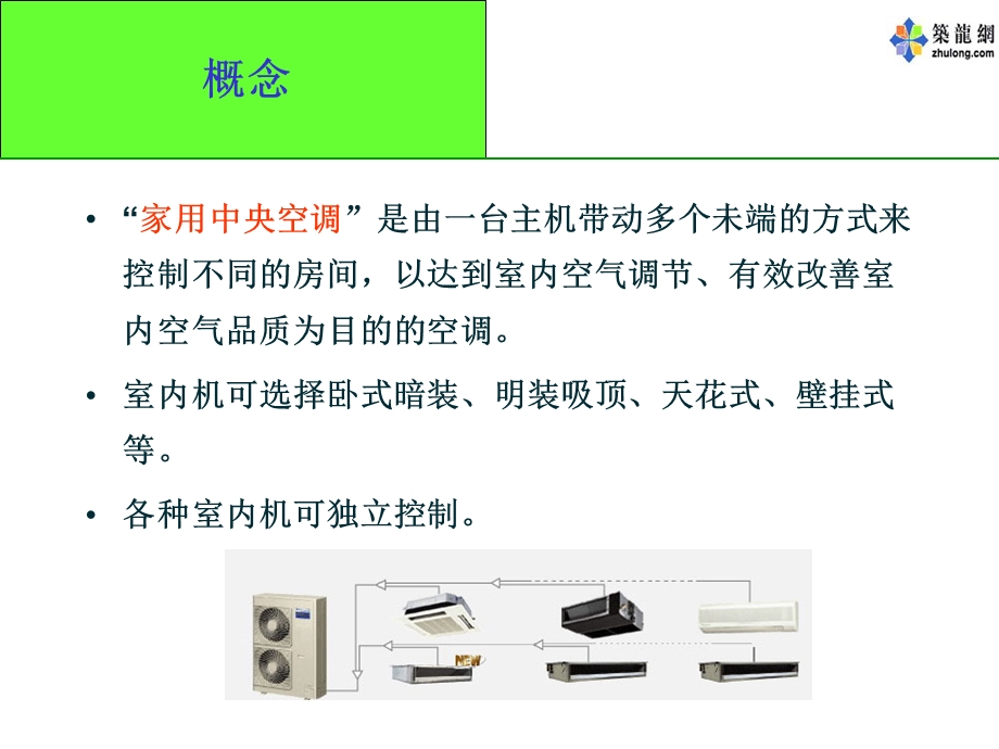 别墅暖通空调设计讲稿.ppt_第2页