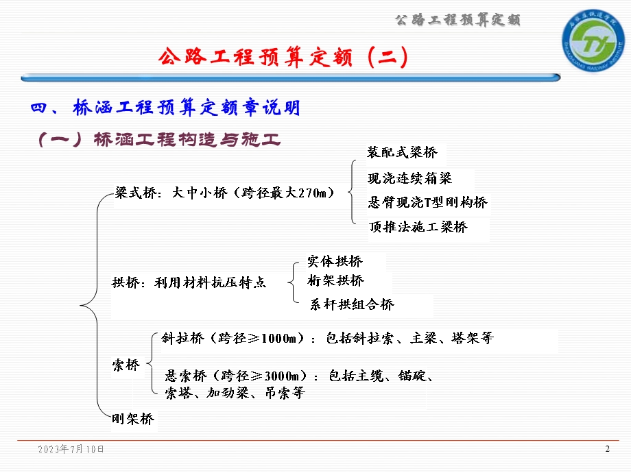 《公路预算定额》PPT课件.ppt_第2页