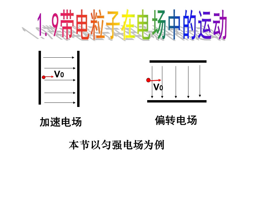 《加速电场思路》PPT课件.ppt_第1页