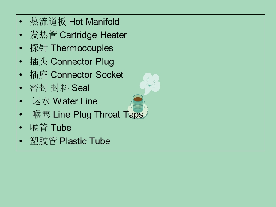 《国标英语翻译》PPT课件.ppt_第2页