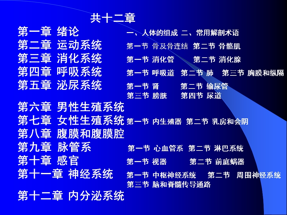 《人体解剖图解》PPT课件.ppt_第2页