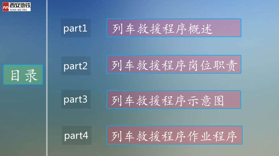 《列车救援程序》PPT课件.ppt_第2页