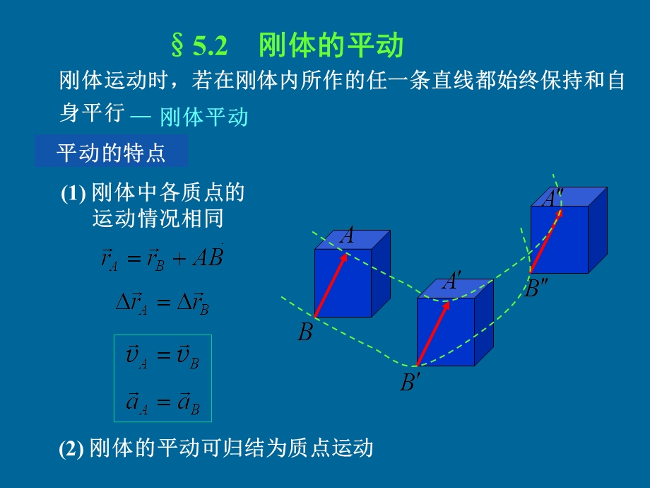 《刚体运动学》PPT课件.ppt_第3页