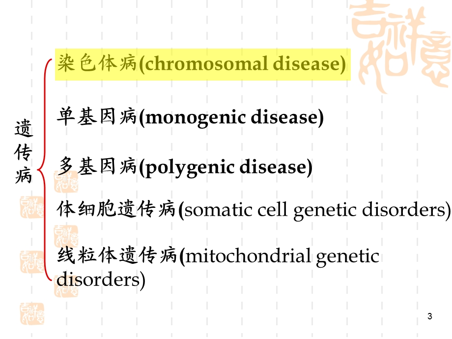 《单基因遗传病》PPT课件.ppt_第3页