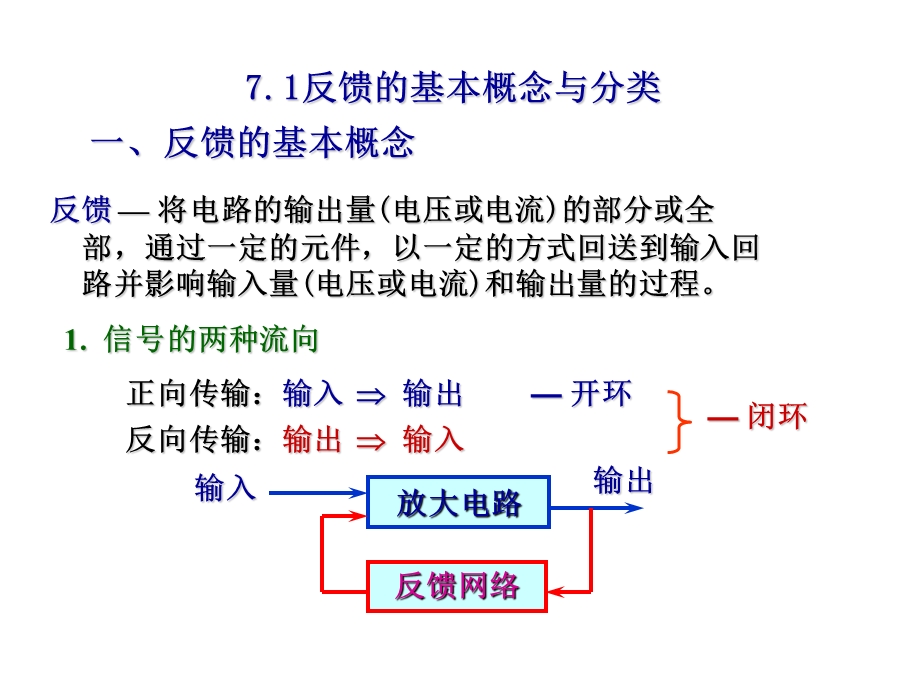 《反馈放大电路》PPT课件.ppt_第3页