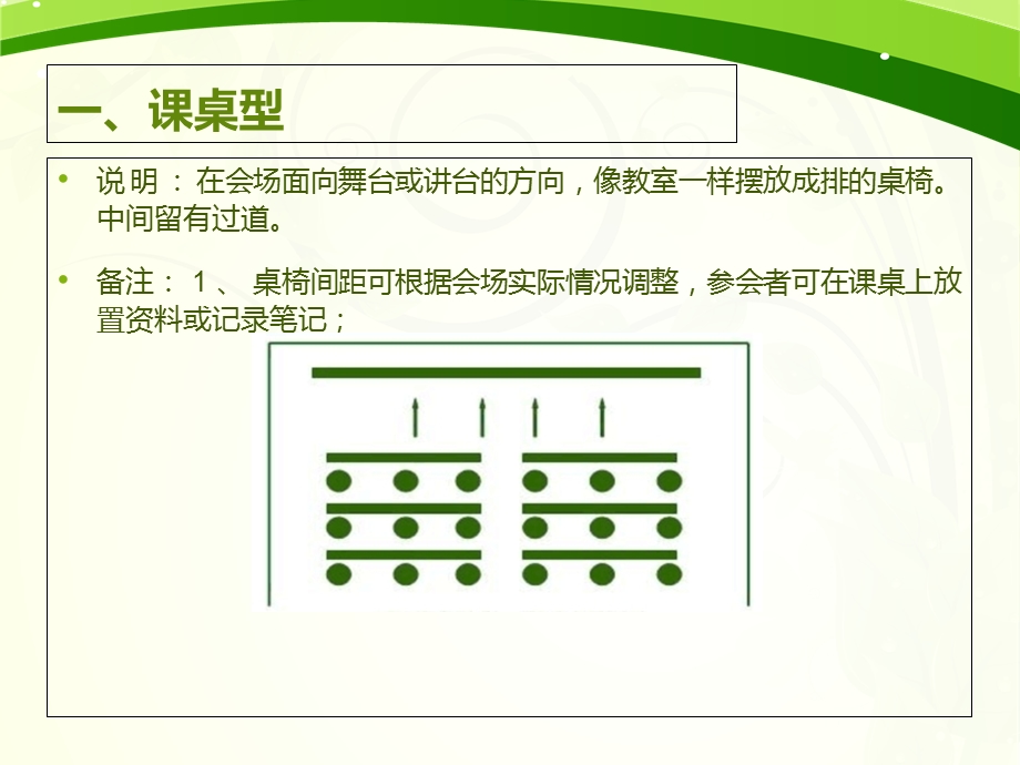 《会议摆台规范》PPT课件.ppt_第3页