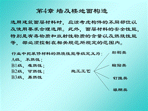 《墙及楼地面构造》PPT课件.ppt