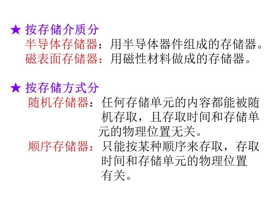 《存储系统结构》PPT课件.ppt_第3页