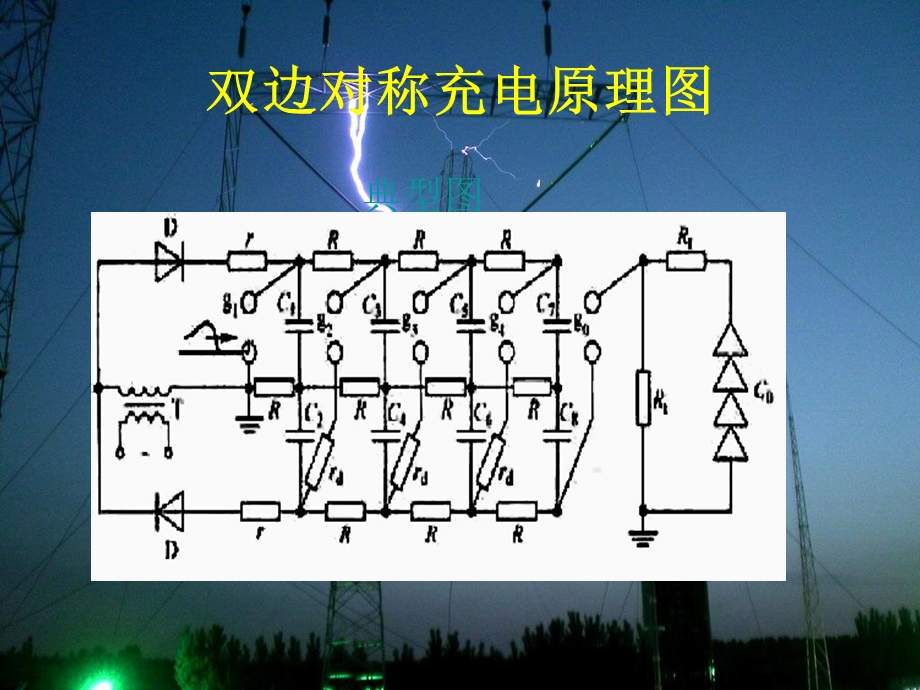 《冲击培训》PPT课件.ppt_第3页