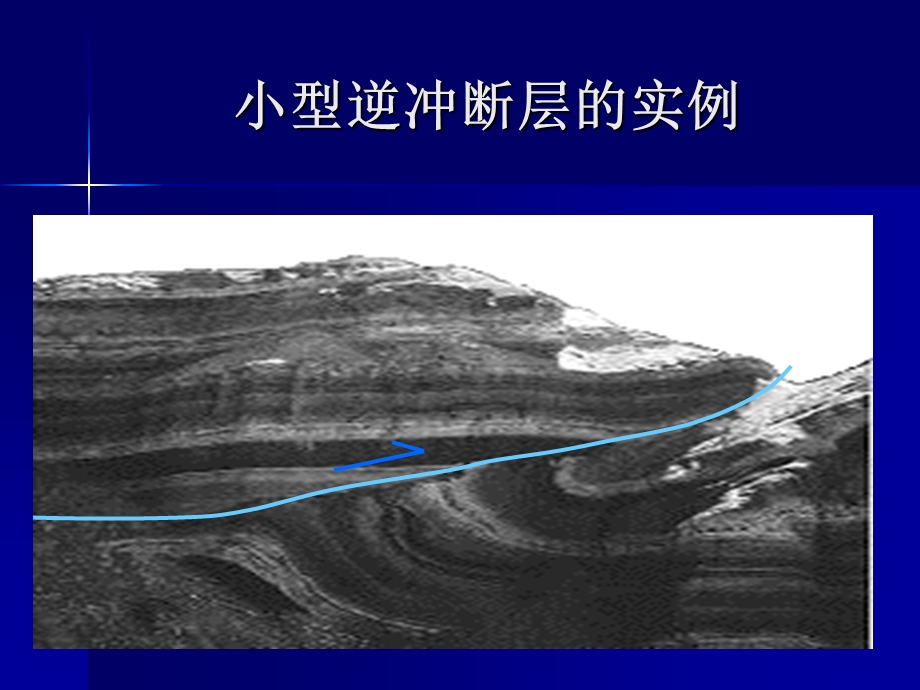 《区域性大断裂》PPT课件.ppt_第3页