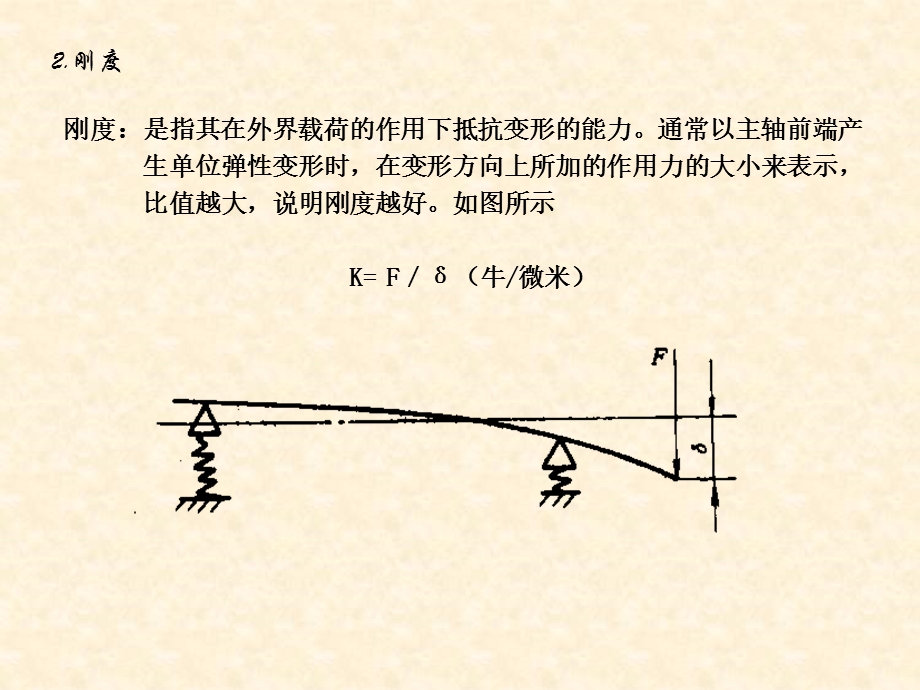 《主轴组件设计》PPT课件.ppt_第2页