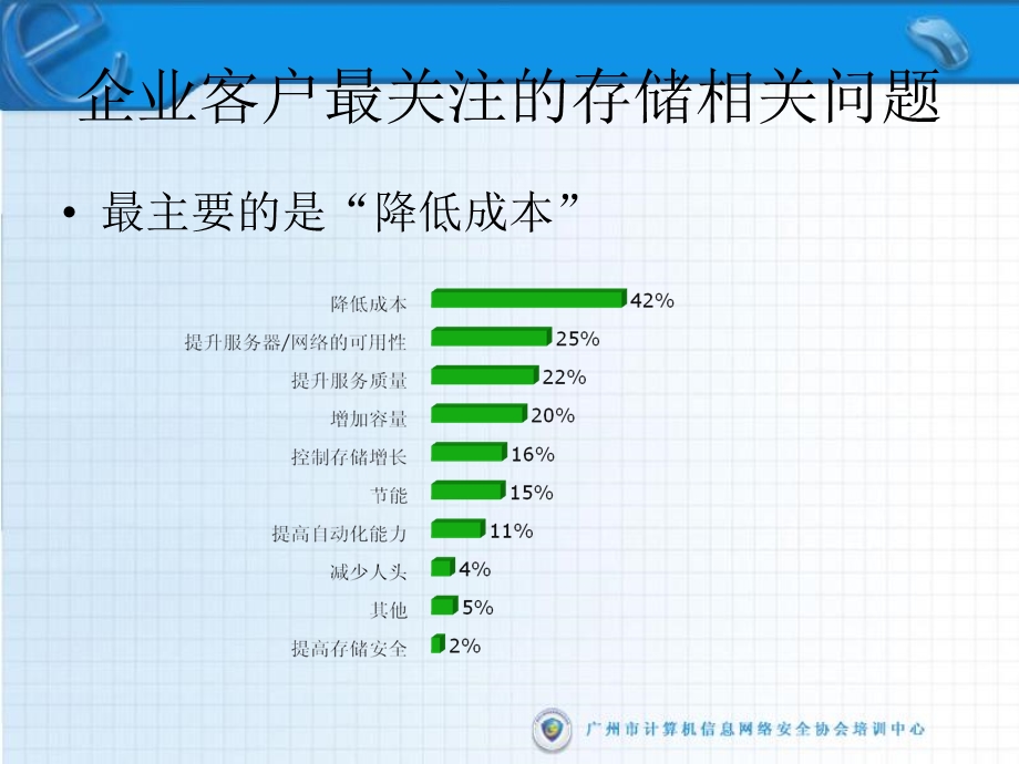 《容灾备份解决方案》PPT课件.ppt_第3页