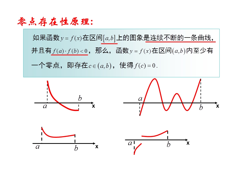 《分法求近似解》PPT课件.ppt_第3页