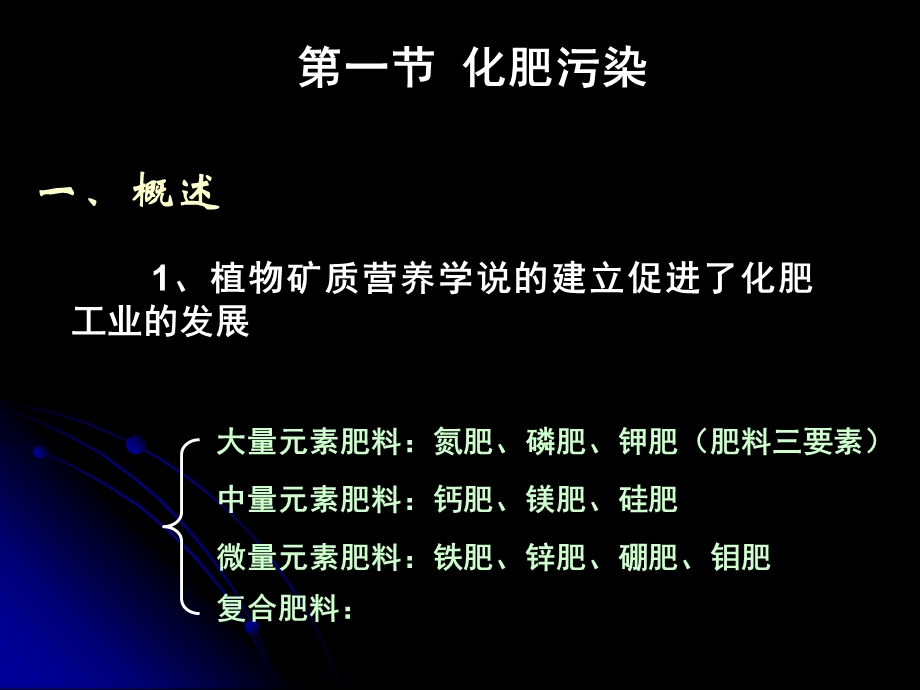 《化肥农药污染》PPT课件.ppt_第3页