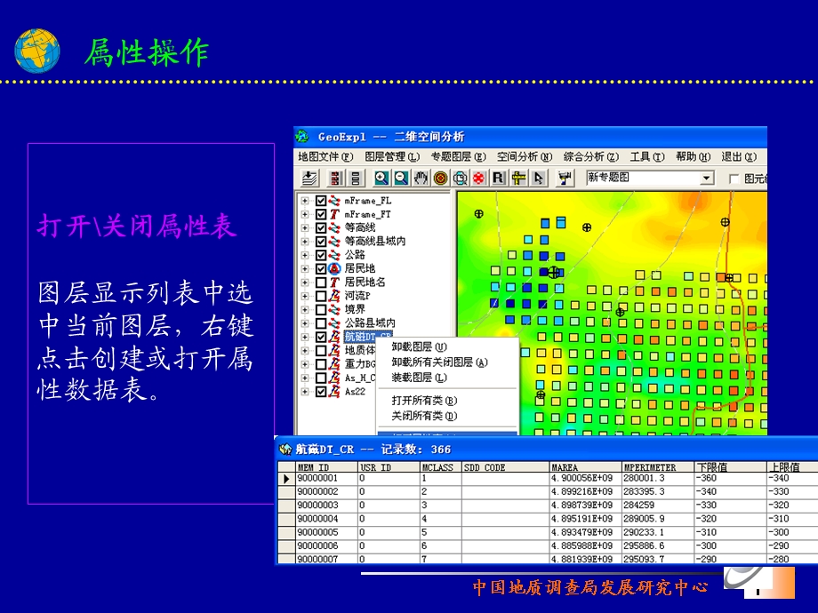 《属性数据操作》PPT课件.ppt_第3页