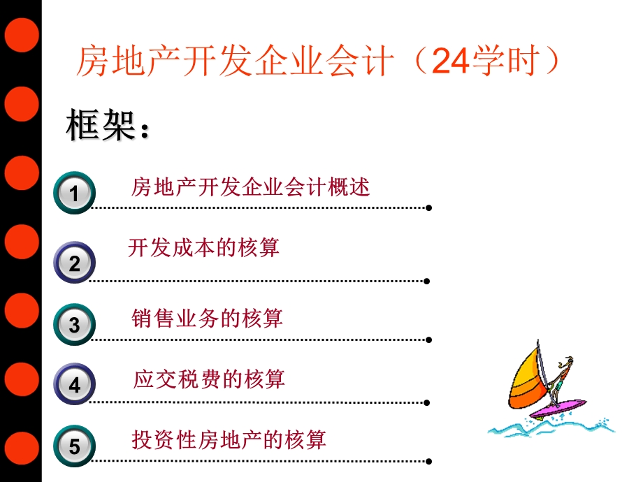 《房地产会计》PPT课件.ppt_第2页